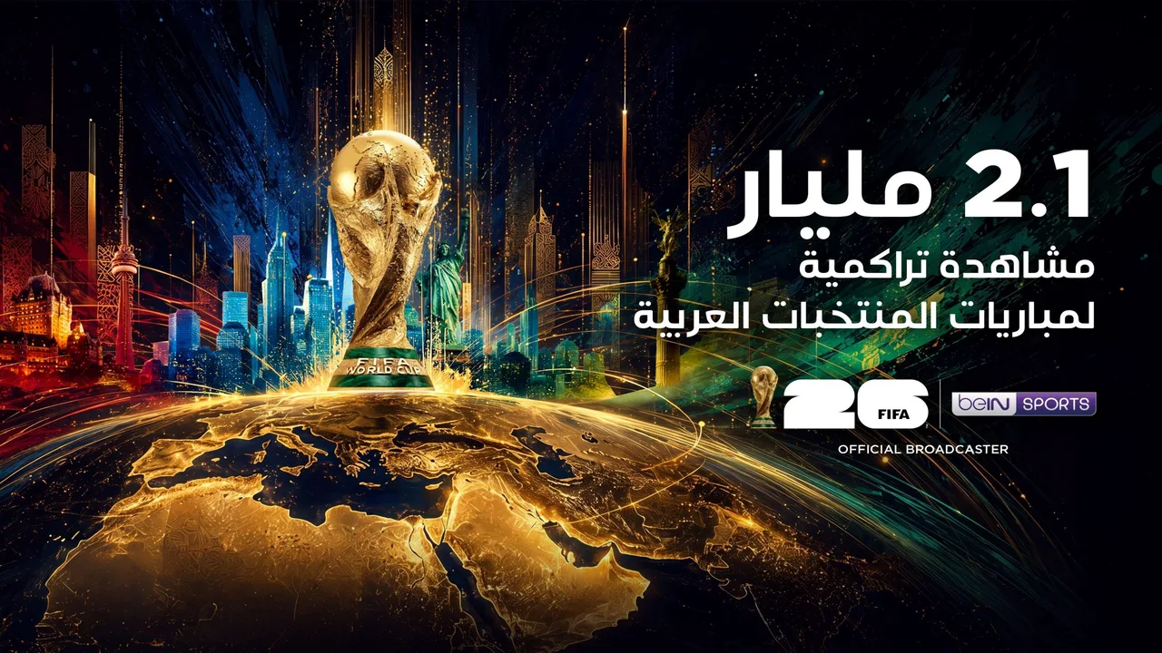 beIN SPORTS تعلن عن مشاهدات تاريخية لكأس العالم FIFA تصل إلى 2.1 مليار